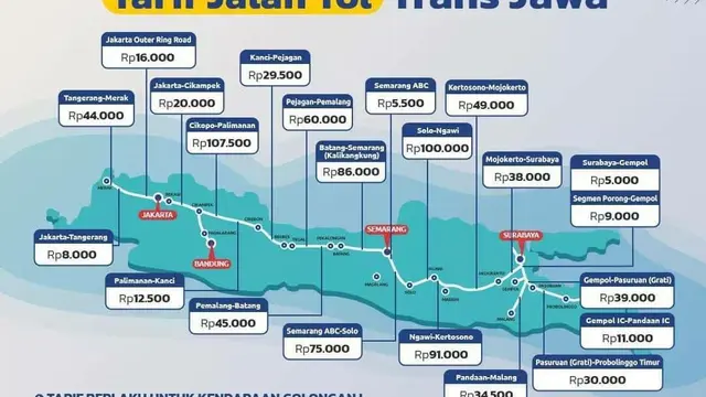 Tarif terbaru Tol Trans Jawa. (Sumber: @official.jasamarga)
