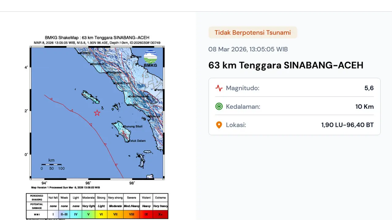 Gempa terkini di wilayah Sinabang, Provinsi Aceh pada Minggu (8/3/2026).