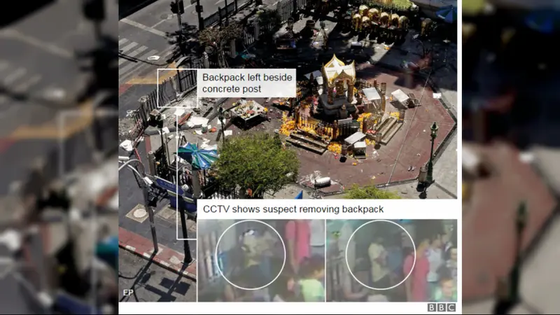 Polisi: Pelaku Teror Bom Bangkok Ada 3 Orang