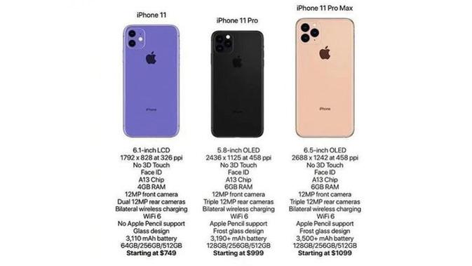 Ini Spesifikasi dan Harga iPhone 11, iPhone 11 Pro, dan iPhone 11 Pro