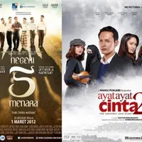 Poster 100% Halal, Negeri 5 Menara, Ayat-Ayat Cinta 2 (Credit:: imdb).