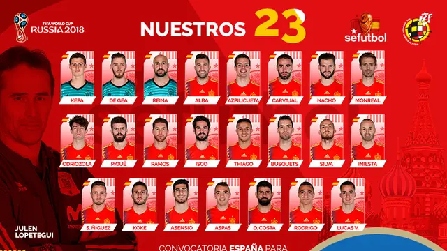 Timnas Spanyol 2018