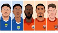 Nomine Pemain Terbaik BRI Super League 2025/2026. (Gemini/Hery Kurniawan)