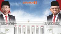 Banner Infografis Kabinet Jokowi Jilid II Lebih Ramping dan Efektif? (Liputan6.com/Triyasni)