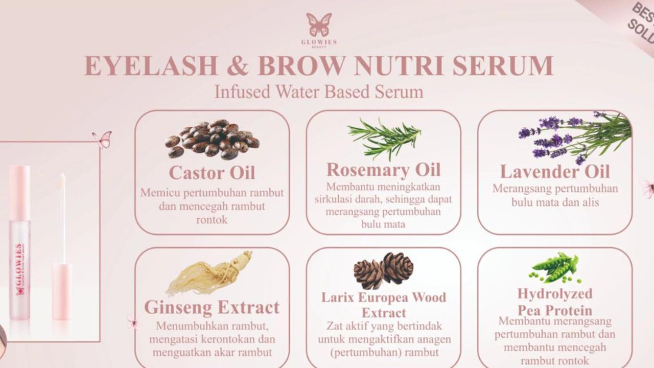 Pentingnya Kesehatan Bulu Mata