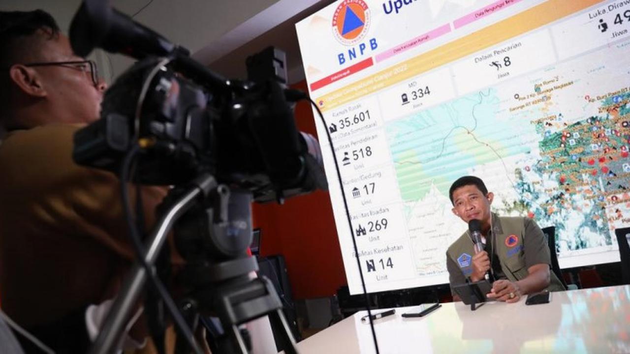 Kepala BNPB Letjen TNI Suharyanto