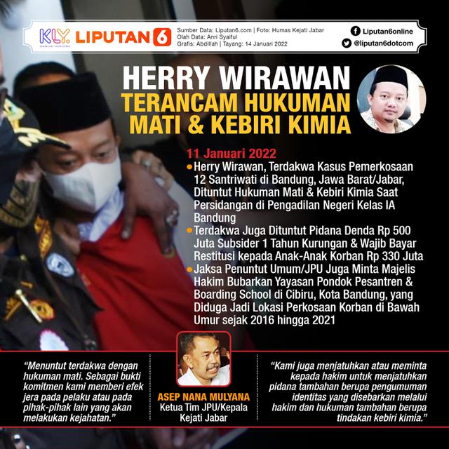 Infografis Herry Wirawan Terancam Hukuman Mati dan Kebiri Kimia. (Liputan6.com/Abdillah)