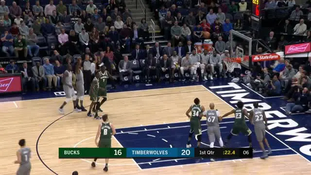 VIDEO : GAME RECAP NBA 2017-2018, Timberwolves 108 vs Bucks 89
