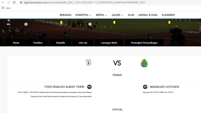 Hukuman untuk pemain Persipura Jayapura, Todd Ferre.