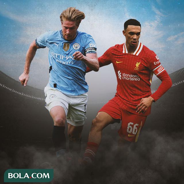 Ilustrasi - Kevin De Bruyne, Trent Alexander-Arnold
