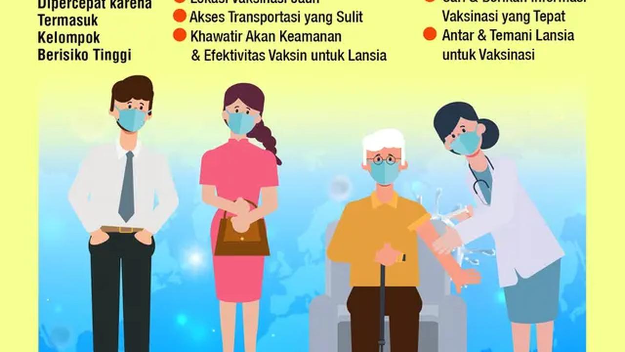 Infografis Anak Muda Sayangi Lansia, Ayo Temani Vaksinasi Covid-19. (Liputan6.com/Niman)