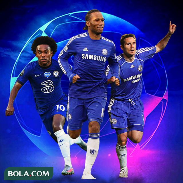 Liga Champions - Willian, Didier Drogba, Frank Lampard