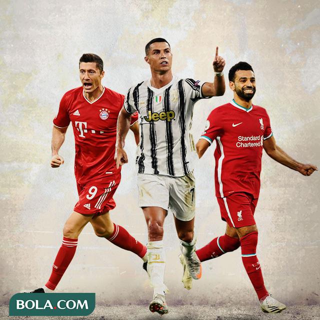Ilustrasi - Robert Lewandowski, Cristiano Ronaldo, Mohamed Salah