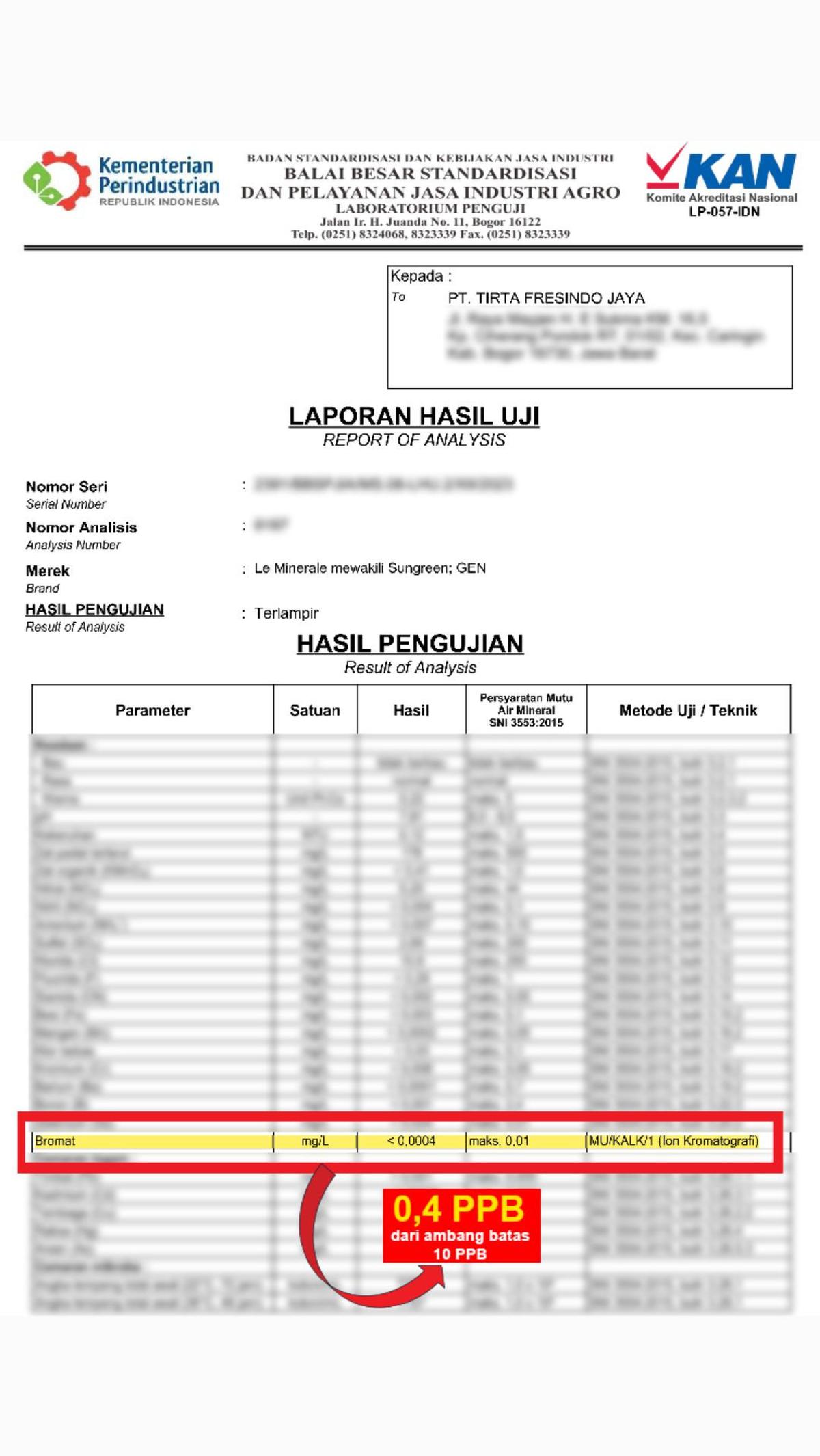 Dok. Istimewa
