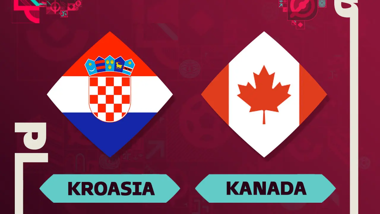 Prediksi Piala Dunia - Kroasia Vs Kanada