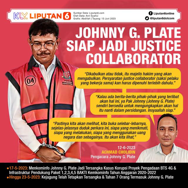 Infografis Johnny G. Plate Siap Jadi Justice Collaborator. (Liputan6.com/Abdillah)