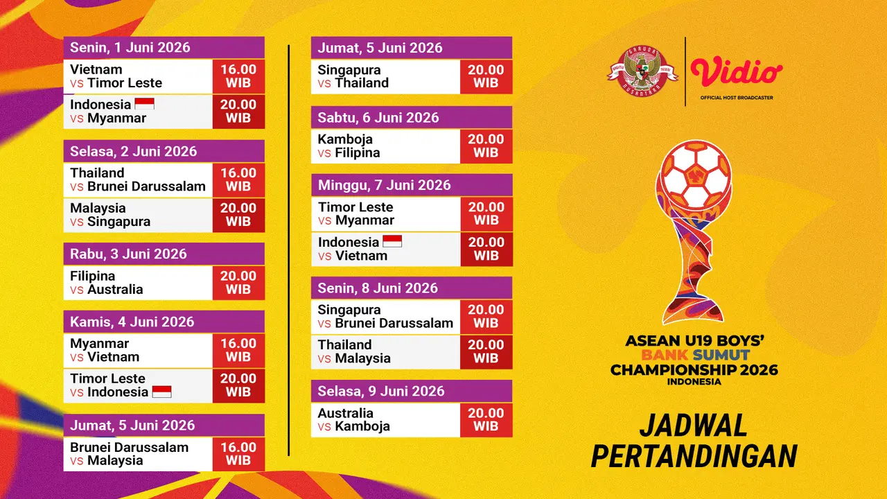 Jadwal ASEAN U19 Boys Champions 2026