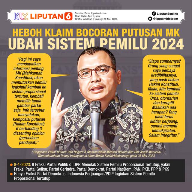 Infografis Heboh Klaim Bocoran Putusan MK Ubah Sistem Pemilu 2024. (Liputan6.com/Abdillah)
