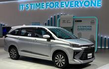 Panduan Lengkap dan Tips Memilih untuk Simulasi Kredit Toyota Avanza