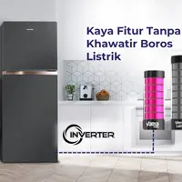 Kulkas Jumbo Metallic Inverter PRW 296Y dari POLYTRON cocok untuk kamu yang butuh freezer besar/copyright POLYTRON