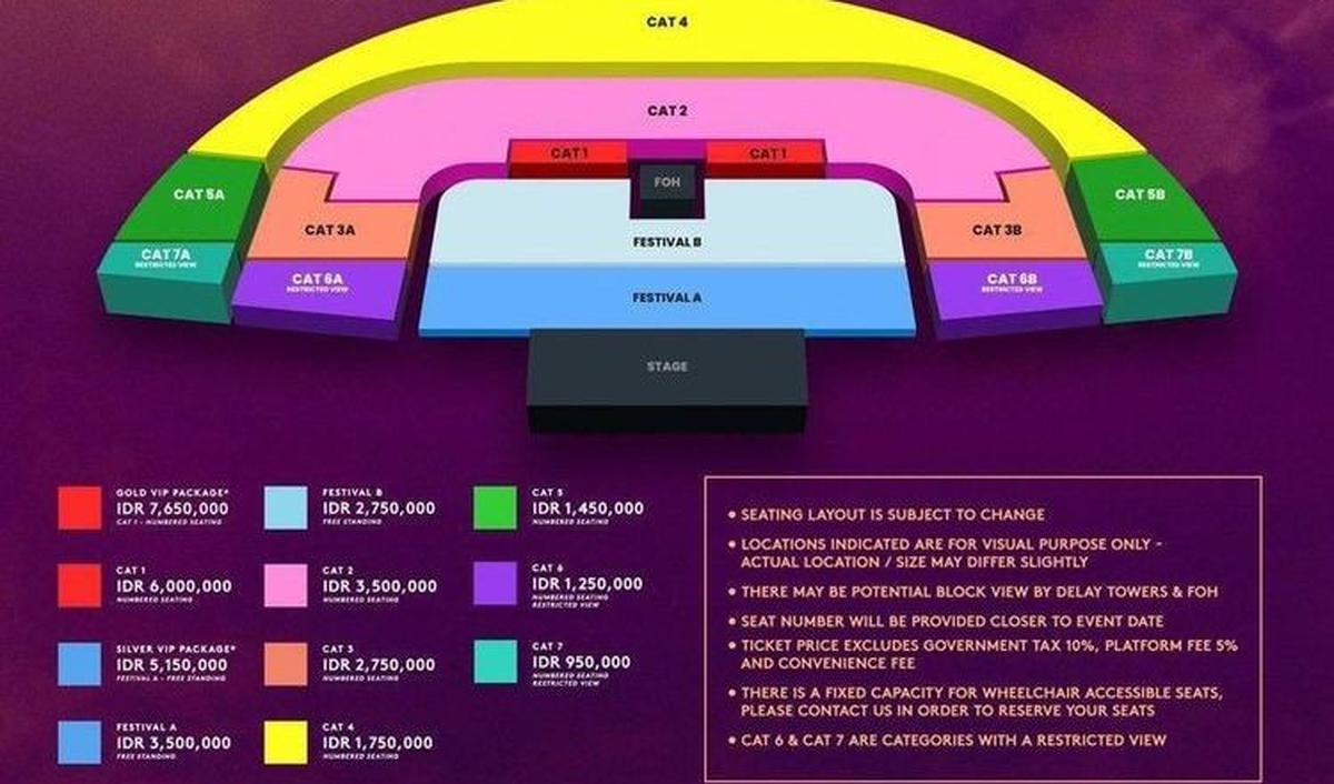 Harga Tiket