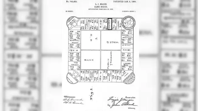 Pengajuan hak paten permainan Monopoly oleh Magie. (Sumber U.S. National Archives. Item from Record Group)