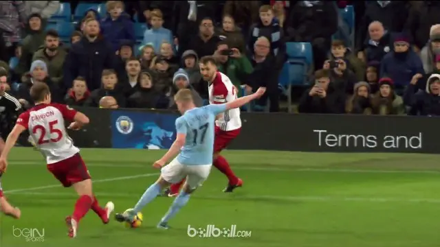 Berita video highlights Premier League antara Manchester City Vs West Brom 3-0. This video is presented by Ballball.