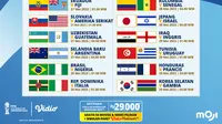 Jadwal Pekan Ketiga Piala Dunia U-20 Akhir Pekan Ini, Ekslusif di Vidio : USA U-20 Vs Slovakia U-20, Ekuador U-20 Vs Fiji U-20