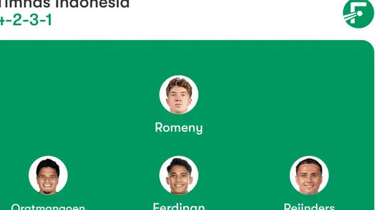 Perkiraan Susunan Pemain Indonesia Vs Bahrain Pakai 4-2-3-1: Banyak Perubahan di Segala Lini