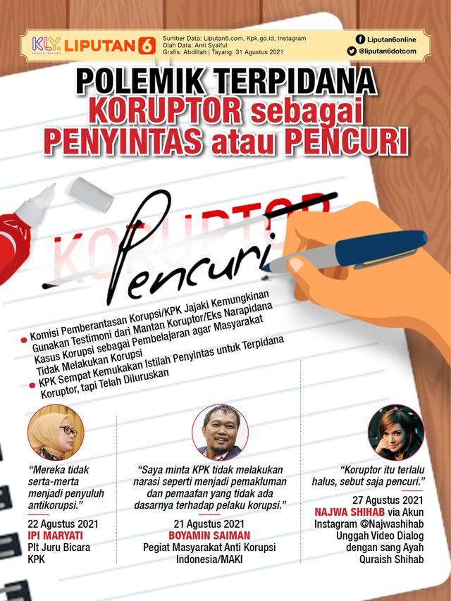 Infografis Polemik Terpidana Koruptor sebagai Penyintas atau Pencuri. (Liputan6.com/Abdillah)