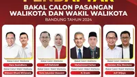 Profil dan Nomor Urut Calon Walikota-Wakil Walikota Bandung, Sudah Punya Pilihan?