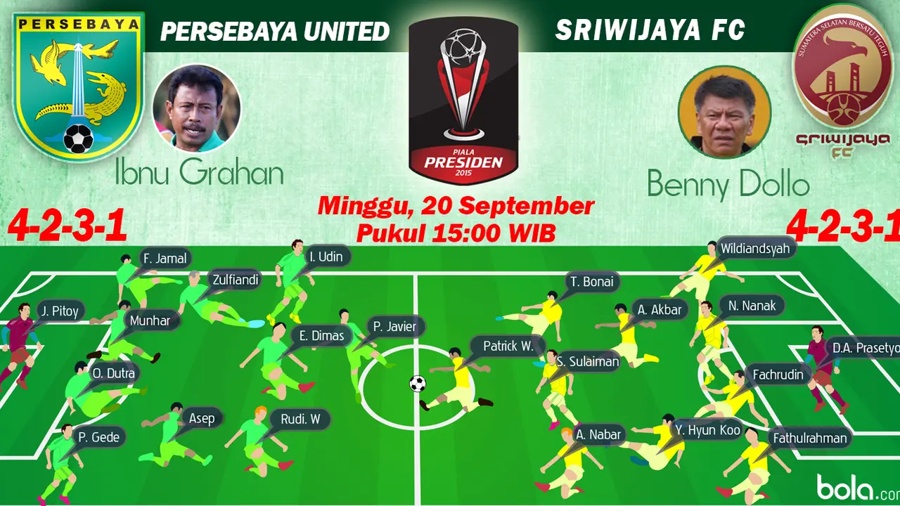 Perempat Final Piala Presiden 2015: Persebaya United vs Sriwijaya FC (Bola.com/Samsul Hadi)