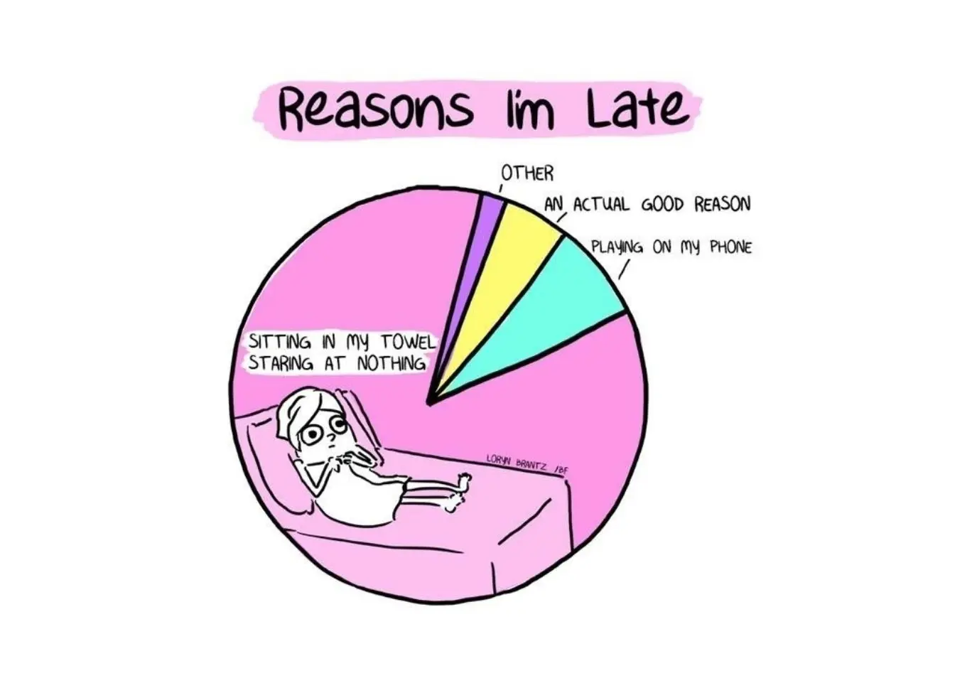 Ngumpulin niat buat ganti baju itu butuh waktu. (Via: buzzfeed.com)