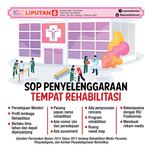 Infografis Journal