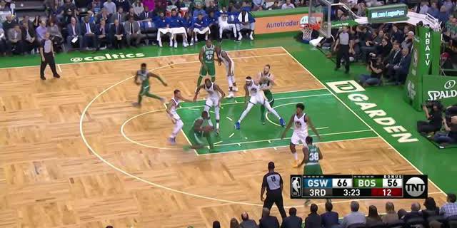 VIDEO: Game Recap NBA 2017-2018, Celtics 92 Vs Warriors 88