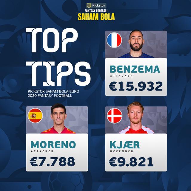 Top Tips Battle 2 Kickstox Saham Bola Edisi Euro 2020