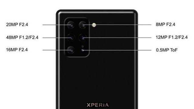 Xperia 0