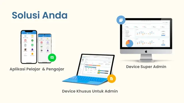 AOneSchools Bantu Permudah Manajemen Pusat Pembelajaran dan Pendidikan