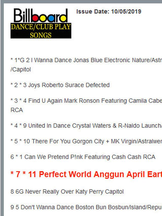Lagu terbaru Anggun berada di Top 10 Billboard Dance Chart Amerika Serikat (ist)