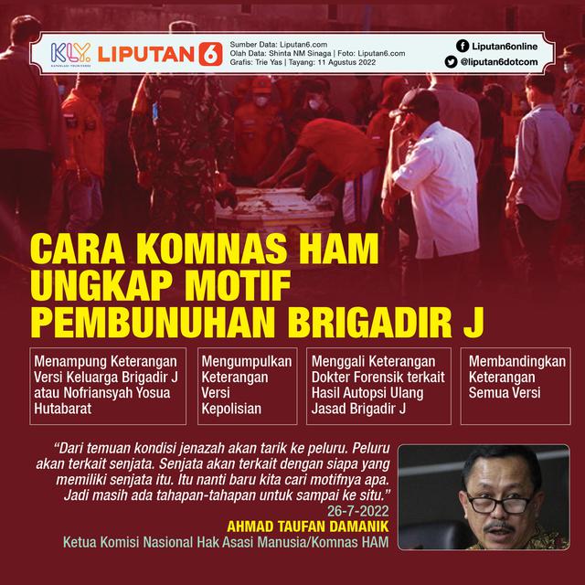 <p>Infografis Cara Komnas HAM Ungkap Motif Pembunuhan Brigadir J (Liputan6.com/Triyasni)</p>