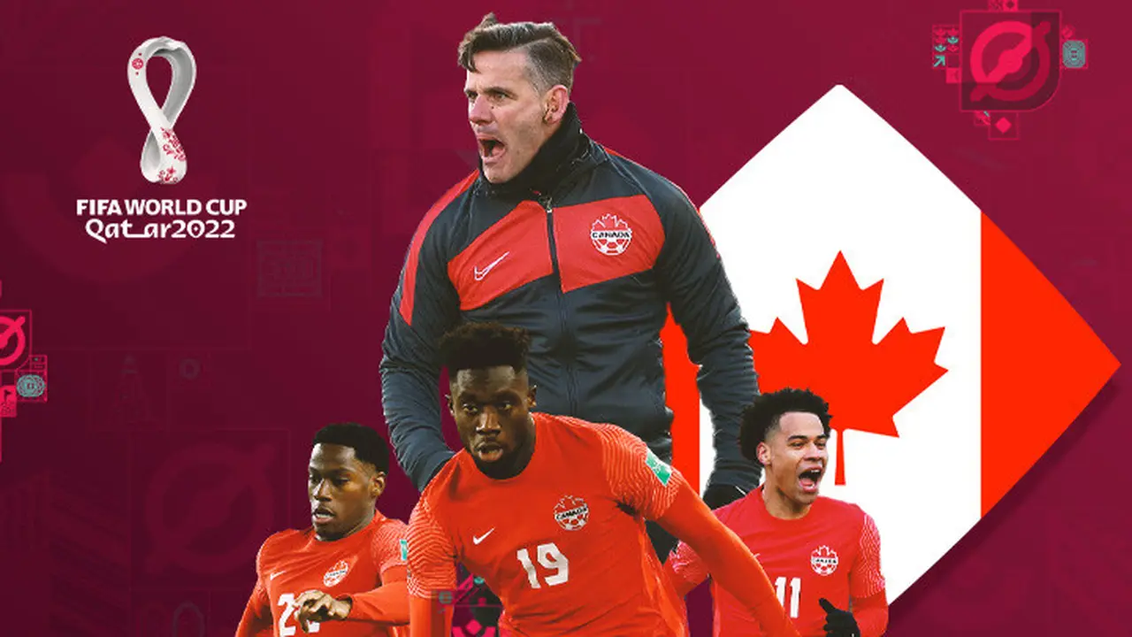 Piala Dunia - Ilustrasi Timnas Kanada