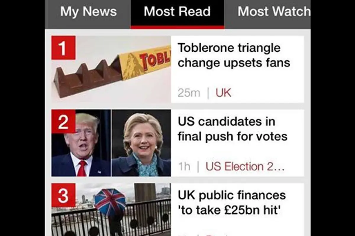 Di Inggris, US Election 2016 Kalah Populer dengan Toblerone