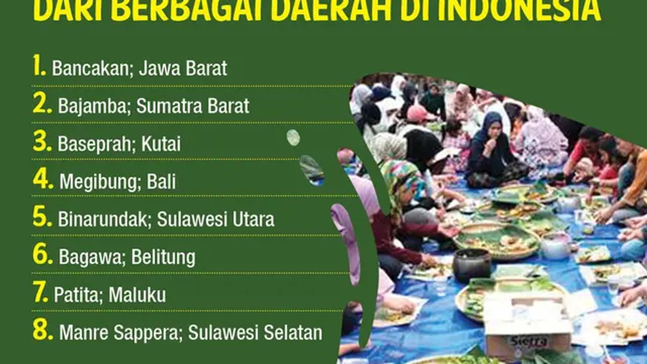 Infografis Tradisi Makan Bersama dari Berbagai Daerah di Indonesia. (Liputan6.com/Triyasni)