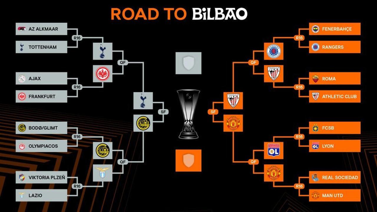 Bagan fase gugur Liga Europa musim 2024/2025 (c) UEFA