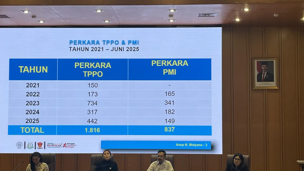 Talkshow 'Darurat Perdagangan Orang, Bersama Perangi Kejahatan Kemanusiaan' (Istimewa)