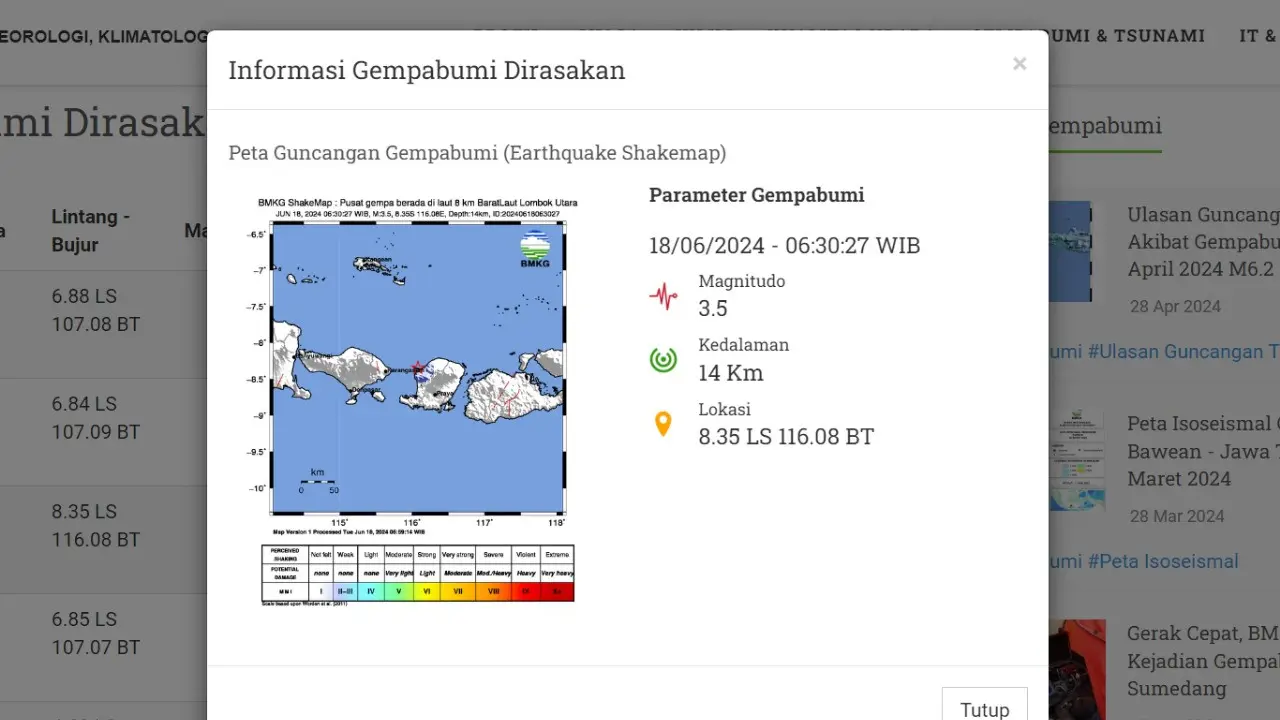 Gempa hari ini, Selasa (18/6/2024) pertama kali menggetarkan pagi tadi pukul 06:30:27 WIB di wilayah Lombok Utara, Provinsi Nusa Tenggara Barat (NTB).