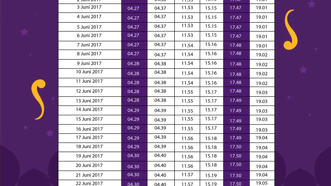 Jadwal Imsakiyah