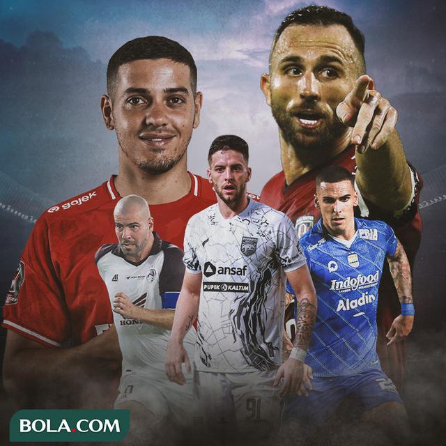 Ilustrasi - Ilija Spasojevic, Wiljan Pluim, Alberto Rodriguez, Felipe Cadenazzi, Alexis Messidoro