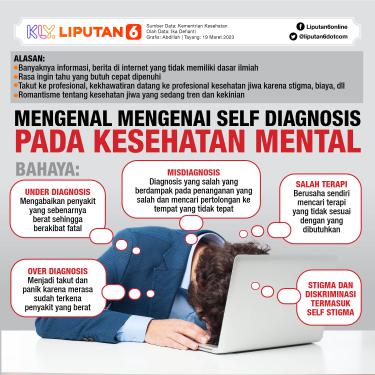 Infografis Mengenal Mengenai Self Diagnosis pada Kesehatan Mental