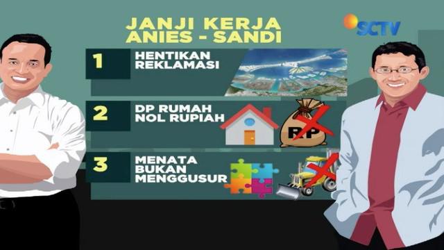 100 hari memimpin Ibu Kota, kebijakan Anies-Sandi tuai pro dan kontra. Apa saja?